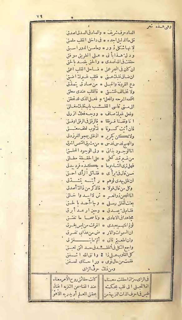 futmak.com - الصفحة 79 - من الجزء الأول من طبعة بولاق الأولى